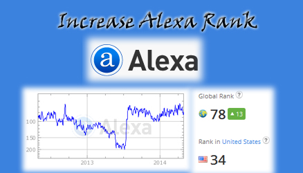 Increase Alexa Rank