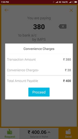 Airtel Money Convenience Charges