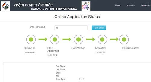 NVSP Voter ID Status