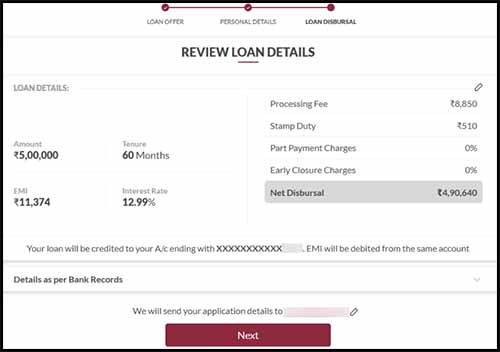 Axis Review Loan Details