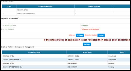 driving license payment fees