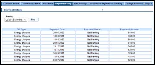 Goa Electricity Payment History