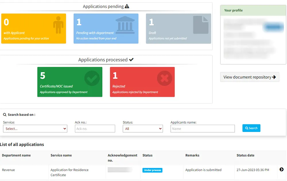 Residence Certificate Goa Status