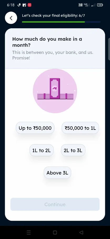 Income Range