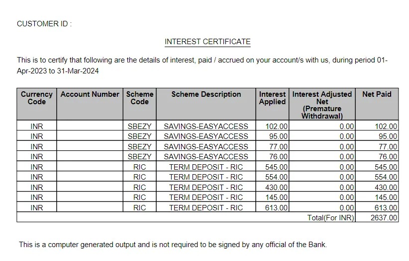 Axis Interest Certificate PDF