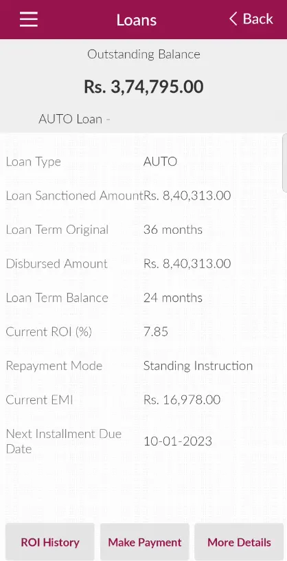 Axis Loan Outstanding