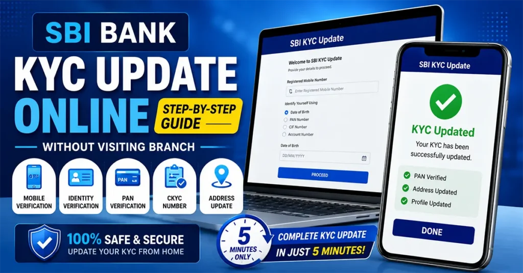 How to Update SBI KYC Online