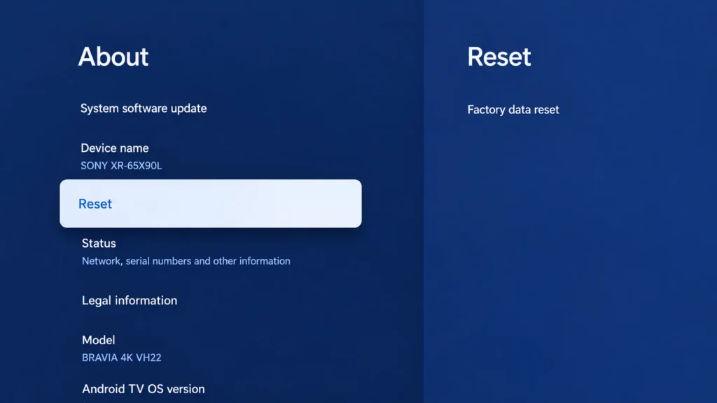 Sony TV About Reset