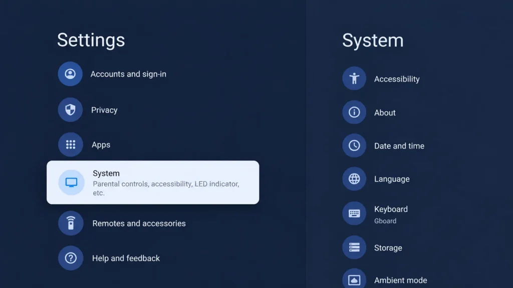 Sony TV Settings System