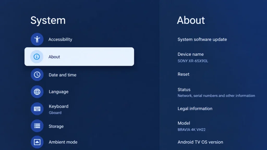 Sony TV System About